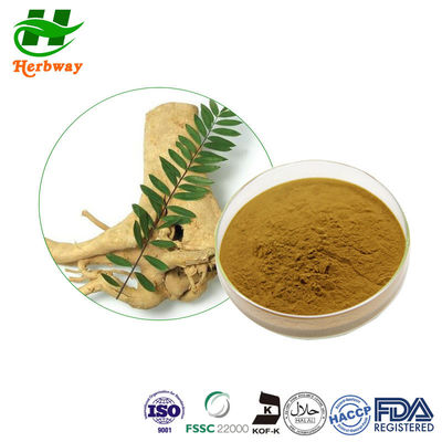 quality Extracto de Tongkat Ali en polvo 1%-20% Euricomanona extracto de Longjack en polvo CAS 84633-29-4 factory